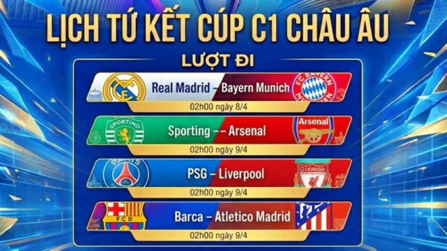 Lịch thi đấu tứ kết Cúp C1 châu Âu 2025/2026: Nóng bỏng chung kết sớm